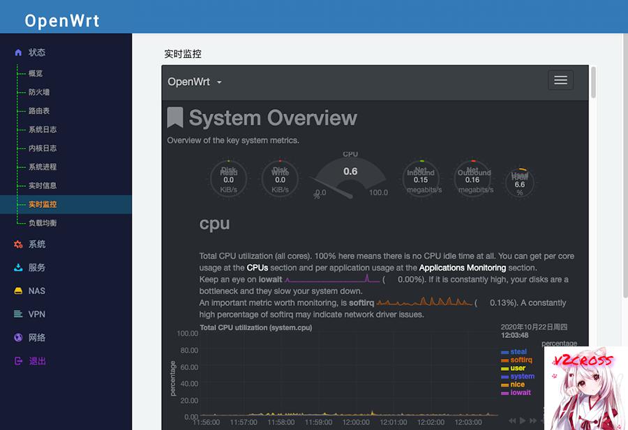 OpenWRT固件合集,包含软件:PassWall、ShadowSocksR Plus+、AdGuard Home、OpenClah、SmartDNS等